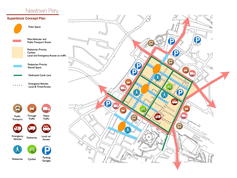 limerick-superblock-2